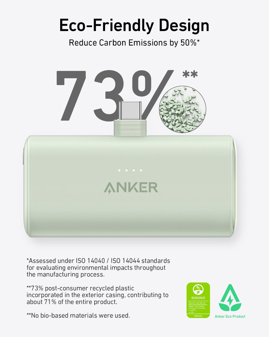 Anker Nano 5,000mAh Power Bank – 22.5W, Built-In USB-C